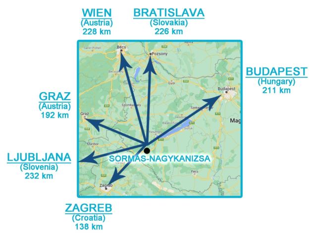 Sormási ipari parkban eladó telek
