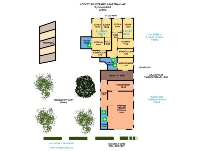 Toszkán hangulatú VíZPARTI HÁZ fürdőövezetben, napelemekkel