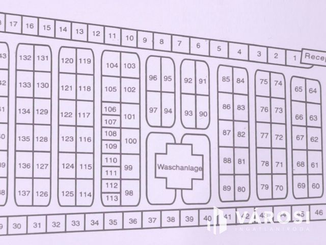 Nagyatádon 144 parcellás működő camping a fürdő mellett!