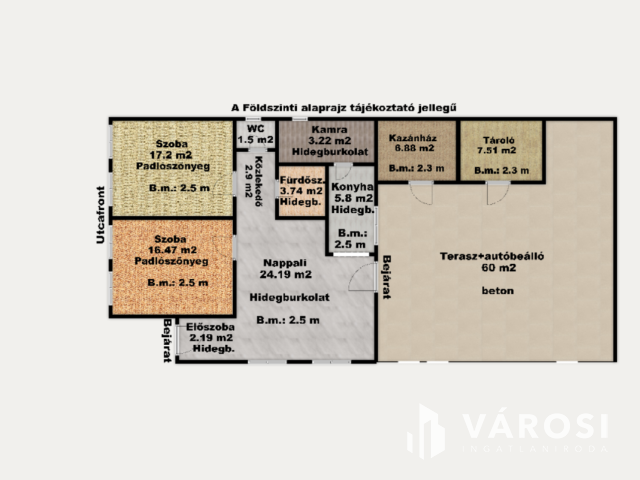 Két lakrész, nagy telek, végtelen lehetőségek